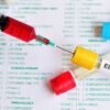 electrolytes test